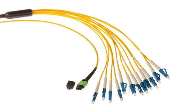 光纤光缆生产厂家：为什么多模传输距离没有单模远